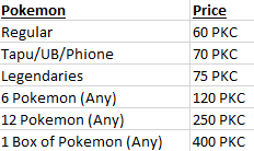 Perfect Pokemon Prices.PNG