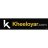 kheeloyar